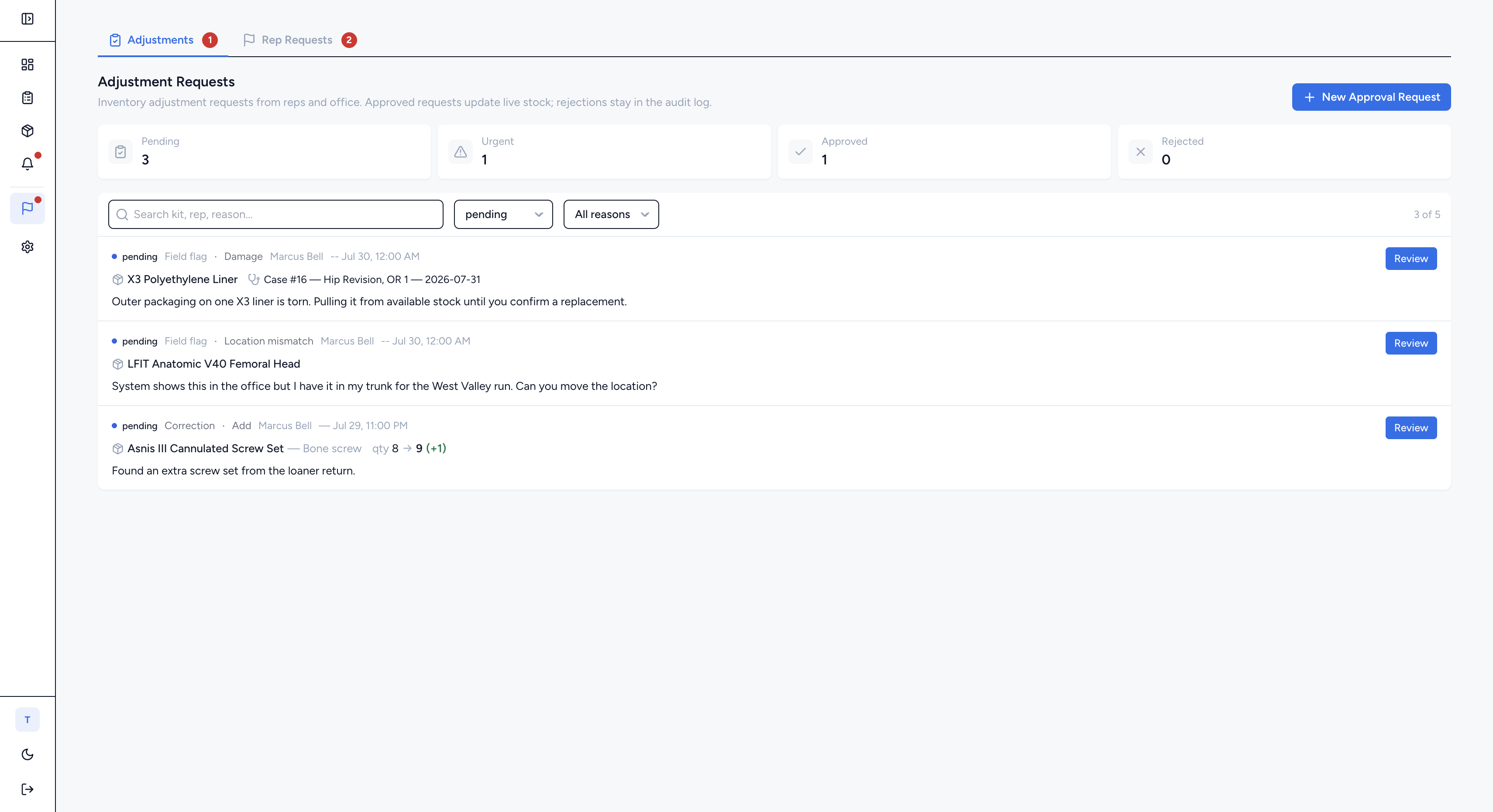 Approvals queue with adjustment and rep requests