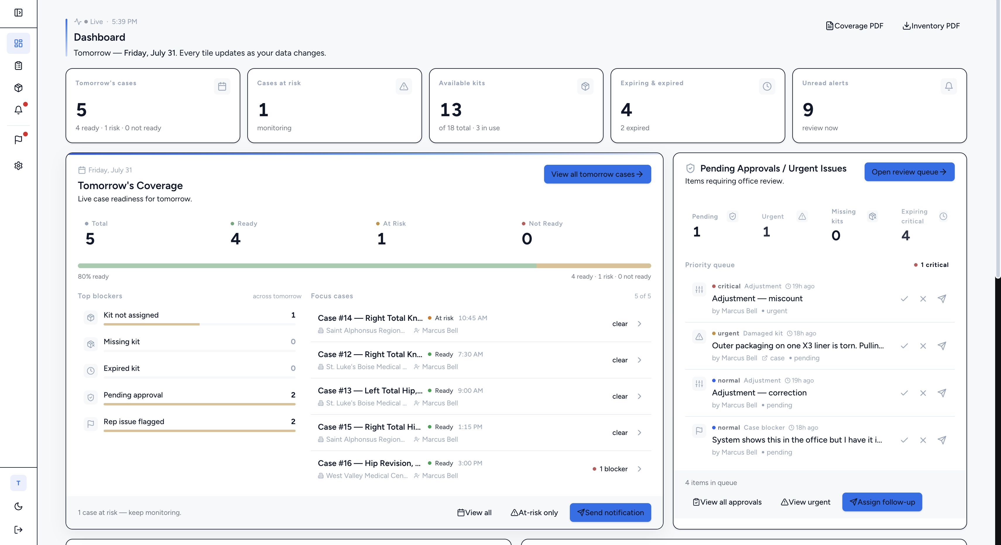 Kitlogi office dashboard showing live case readiness